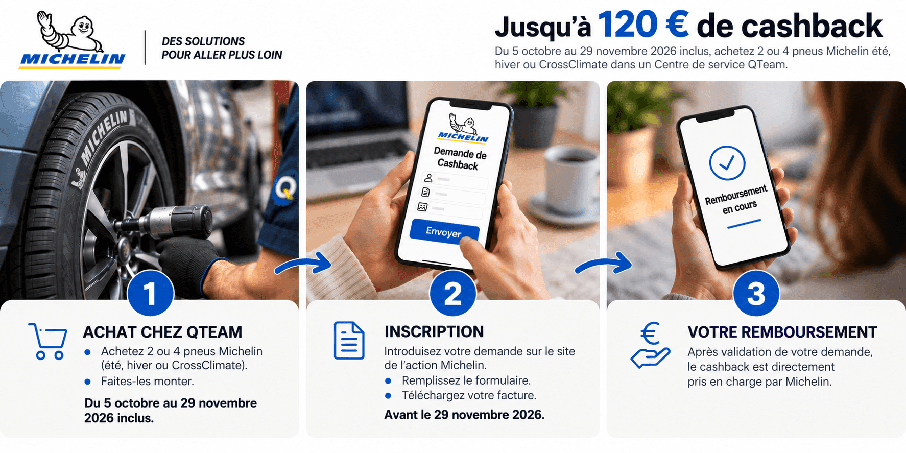 Michelin cashback