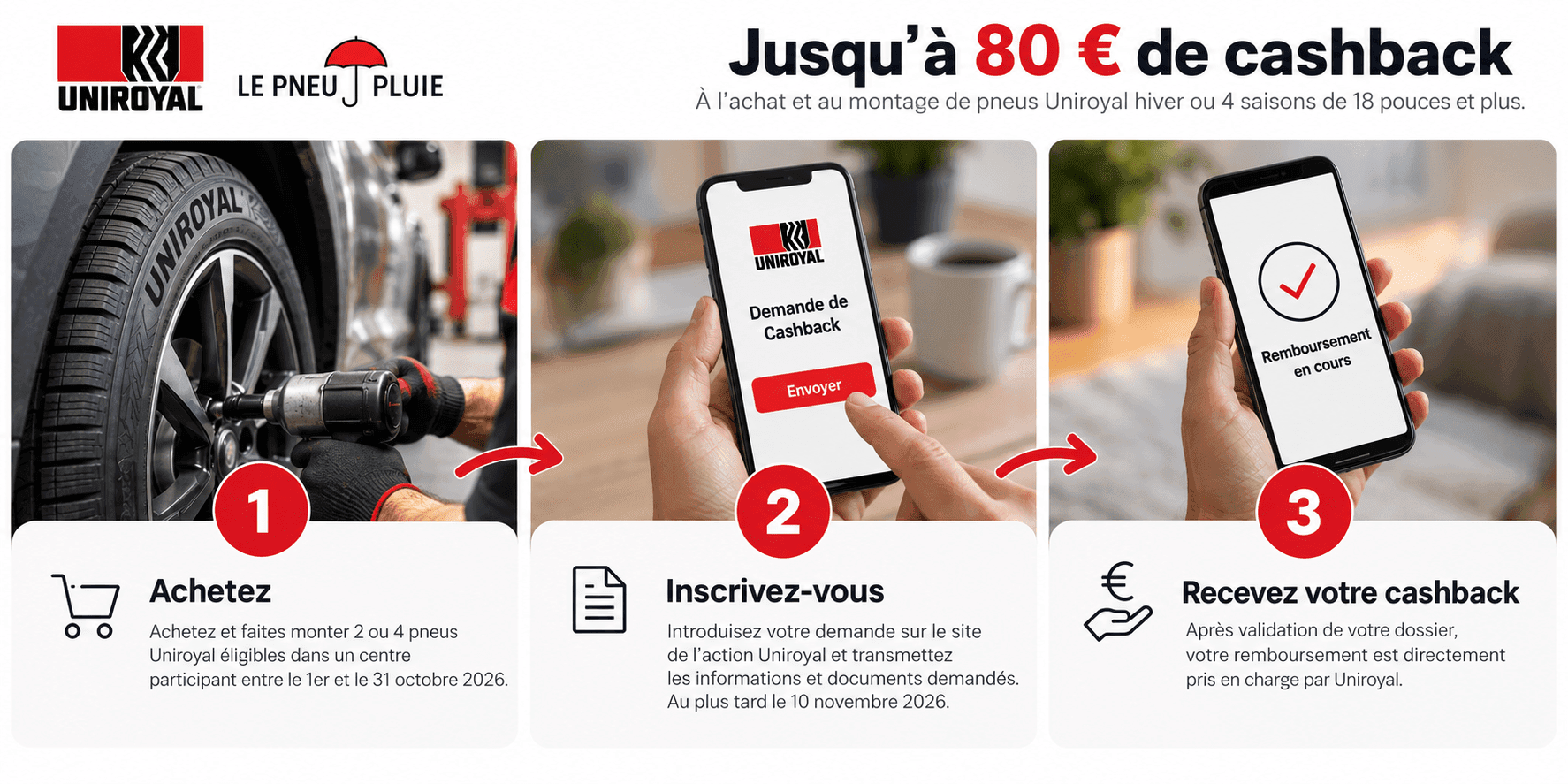 Cashback Uniroyal