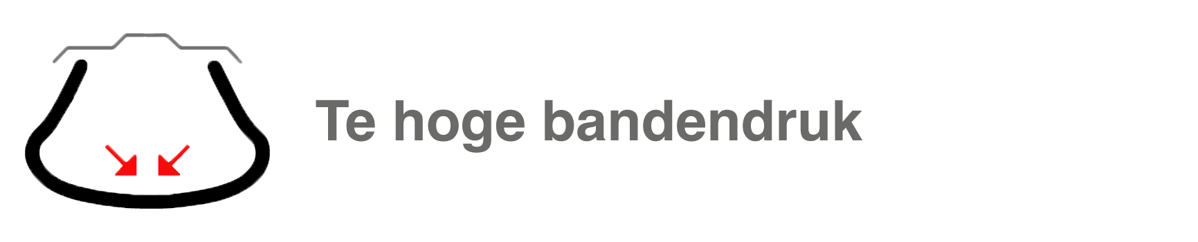 Hoge bandendruk