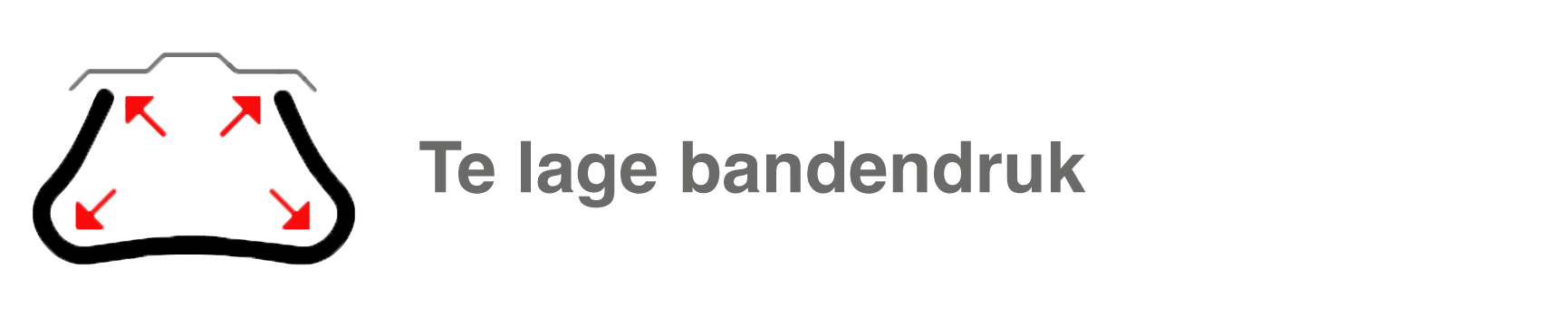 Lage bandendruk