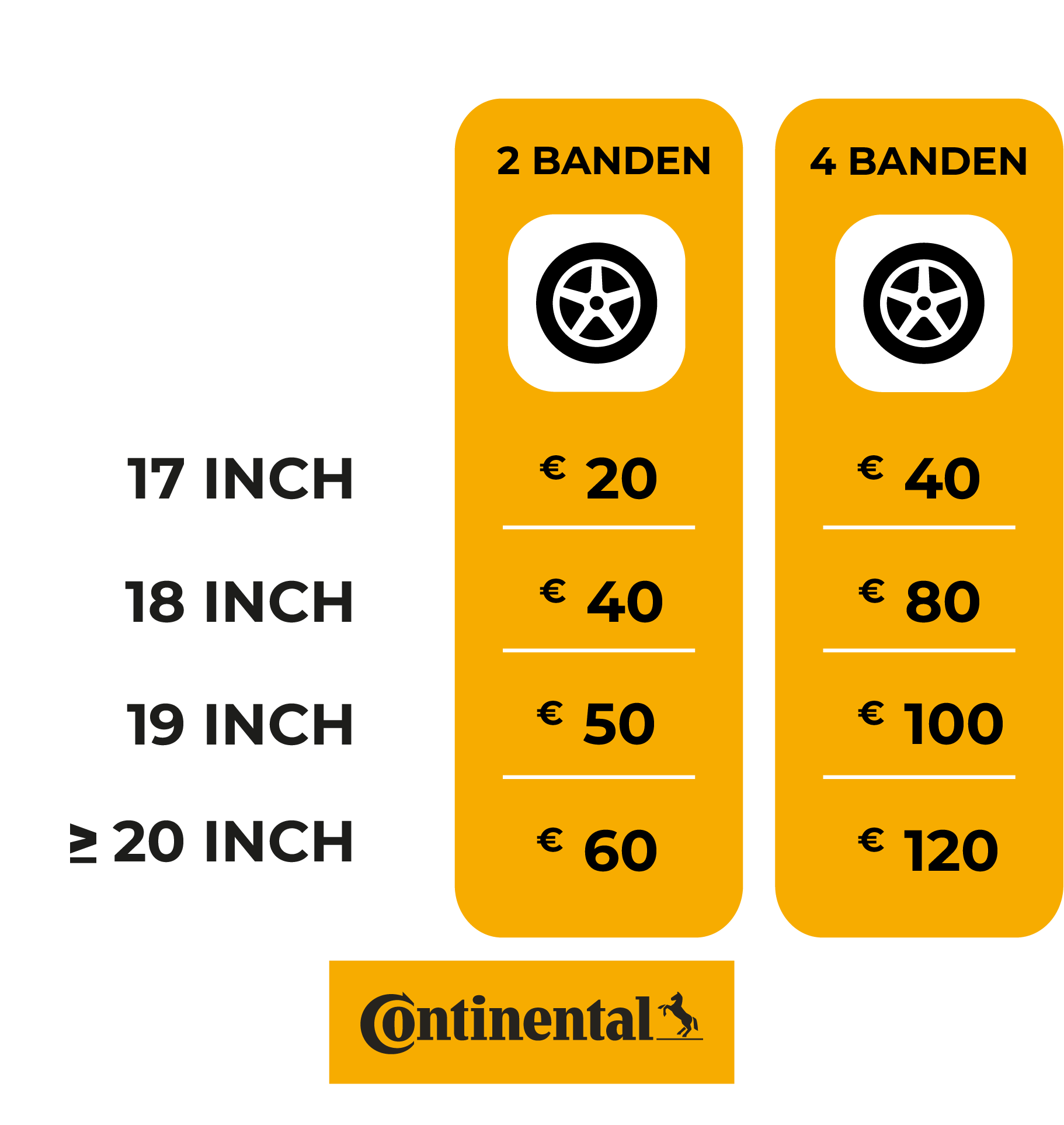 Qteam Price Grids Goodyear Continental P2434 Qteam Price Grids Continental NL (1)