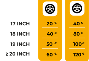 Qteam Price Grids Goodyear Continental P2434 Qteam Price Grids Continental FR