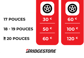 P2493 Price Grids Bridgestone 2