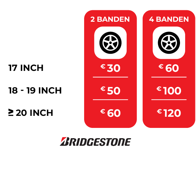 P2493 Price Grids Bridgestone 22