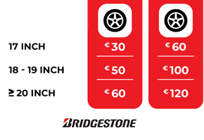 P2493 Price Grids Bridgestone 22